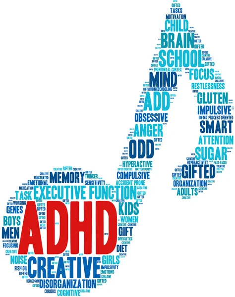 Nube de palabras ADHD — Vector de stock