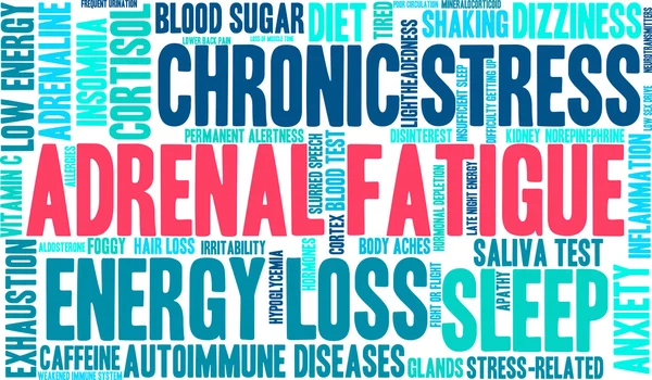 Nuage de mots de fatigue surrénale — Image vectorielle