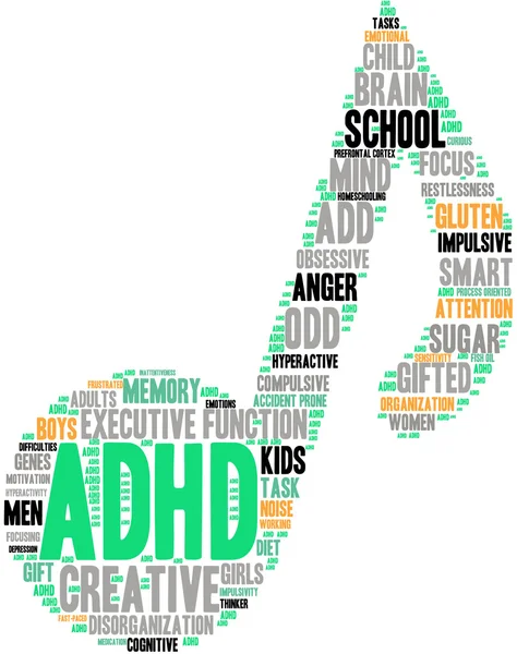 Nube de palabras ADHD — Vector de stock