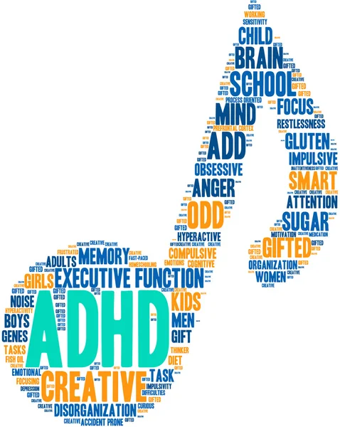 Nube de palabras ADHD — Vector de stock