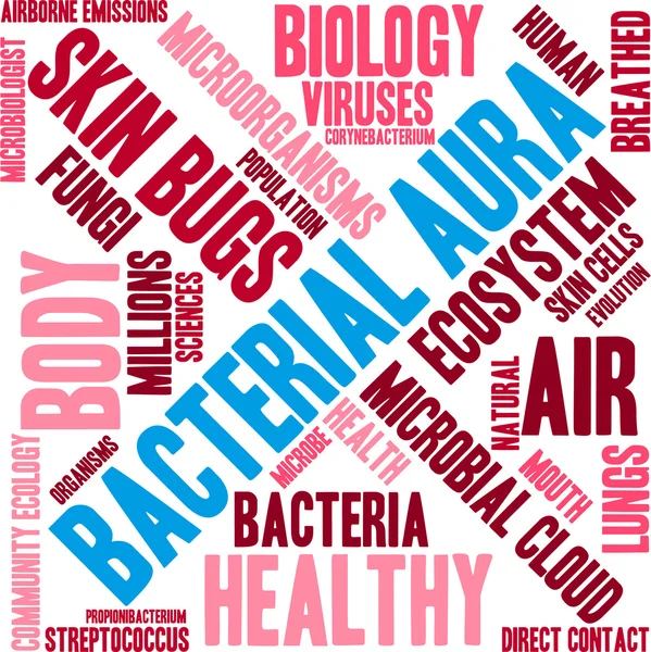 Nube de palabra de aura bacteriana — Vector de stock