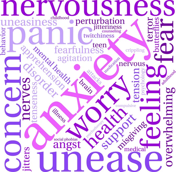 Anxiety Word Cloud — Stock Vector