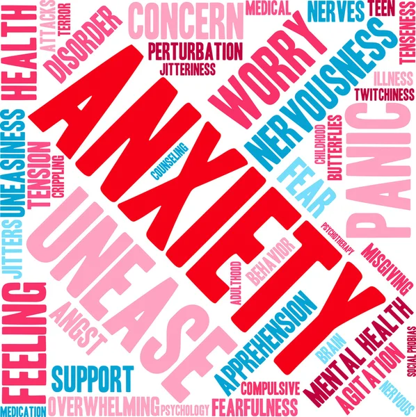 Anxiety Word Cloud — Stock Vector
