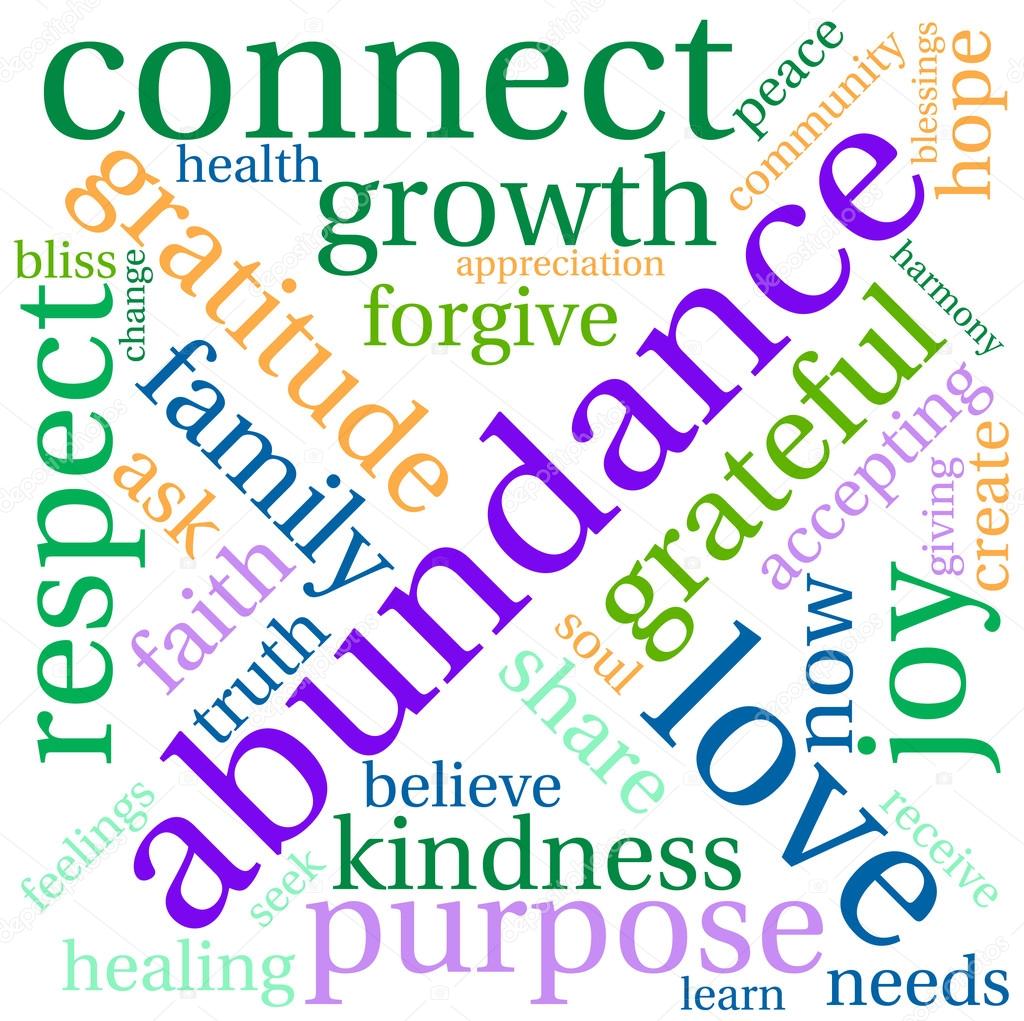 Abundance Word Cloud