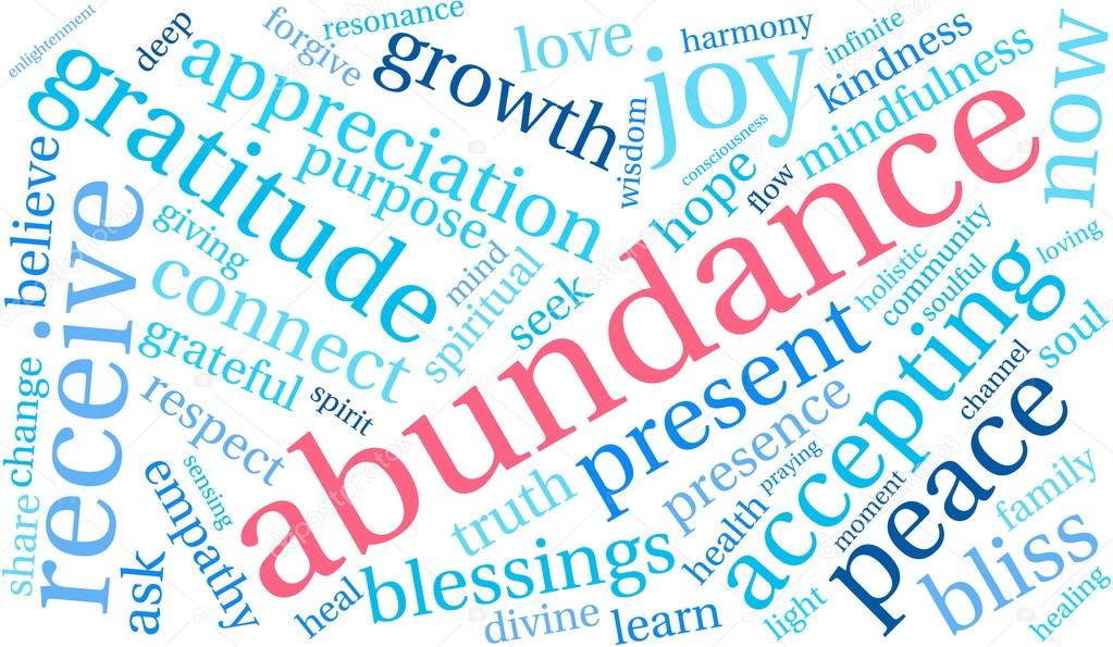 Abundance Word Cloud