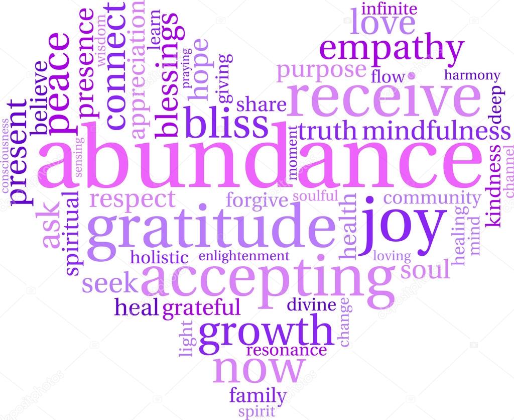 Abundance Word Cloud