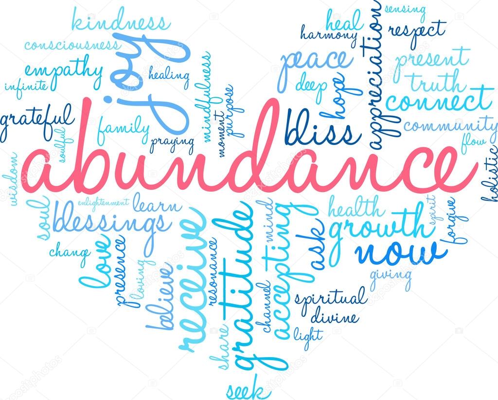 Abundance Word Cloud