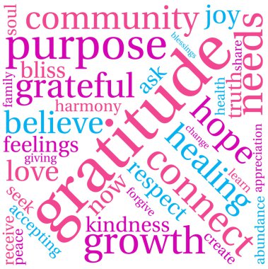 Şükran kelime bulutu