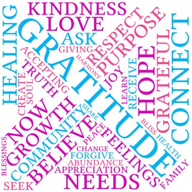 Şükran kelime bulutu