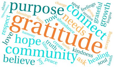 Şükran kelime bulutu