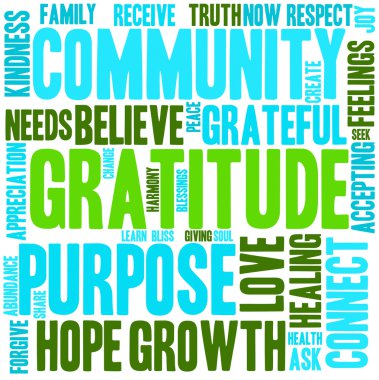 Şükran kelime bulutu