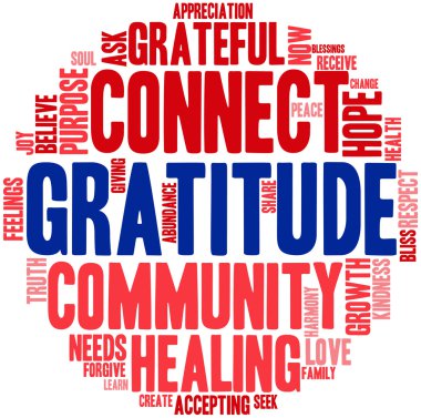 Şükran kelime bulutu