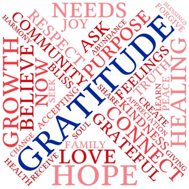 Şükran kelime bulutu