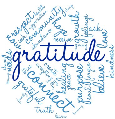 Gratitude Word Cloud clipart
