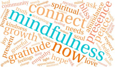 Mindfulness kelime bulutu