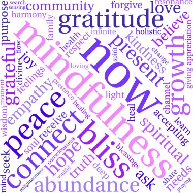 Mindfulness kelime bulutu