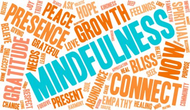 Mindfulness kelime bulutu