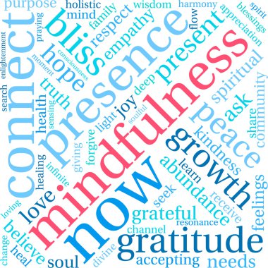 Mindfulness kelime bulutu