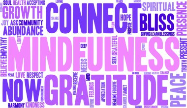 Mindfulness kelime bulutu