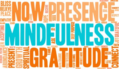 Mindfulness kelime bulutu