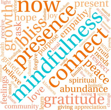 Mindfulness kelime bulutu