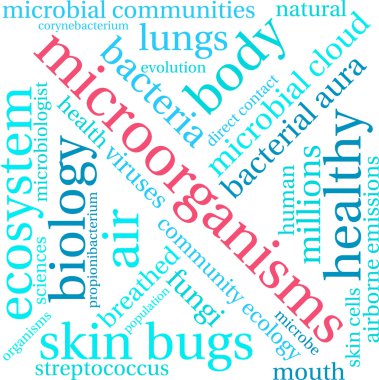 Mikroorganizmaların bulut kelime