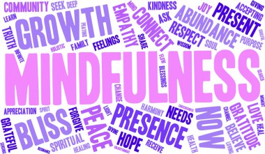 Mindfulness kelime bulutu