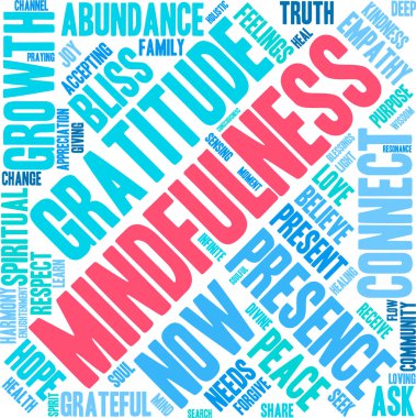 Mindfulness kelime bulutu