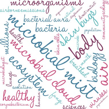 Mikrobiyal sis kelime bulutu