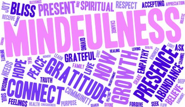 Mindfulness kelime bulutu