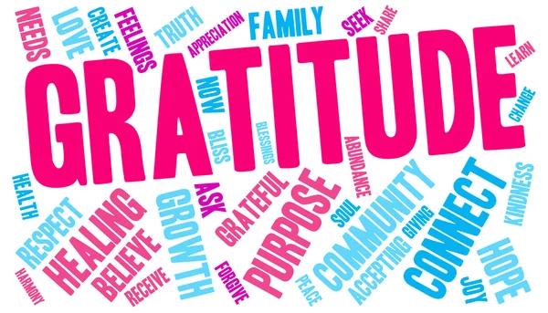 Gratitudine Word Cloud — Vettoriale Stock