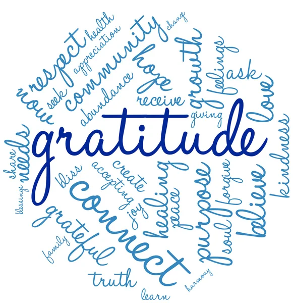 Nuage de mots de gratitude — Image vectorielle