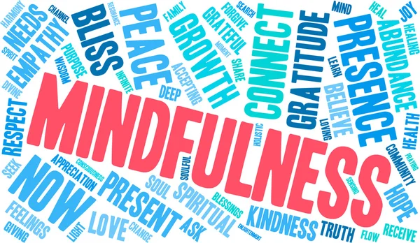 Mindfulness palabra nube — Archivo Imágenes Vectoriales