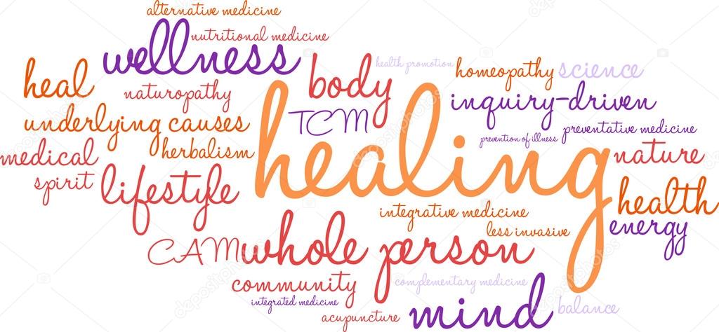 Healing Word Cloud