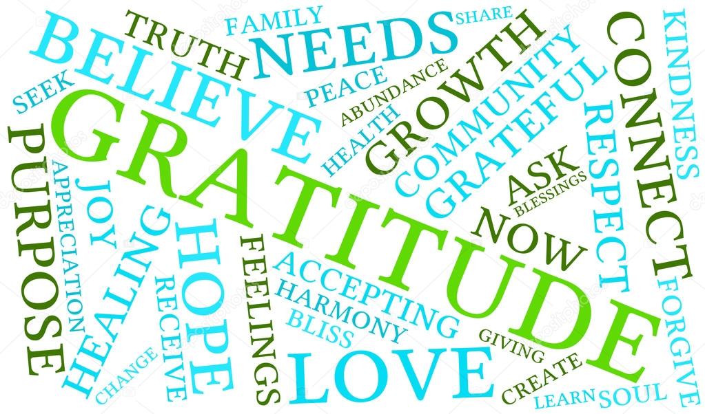 Gratitude Word Cloud