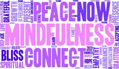 Mindfulness kelime bulutu