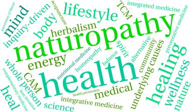 Naturopathy kelime bulutu
