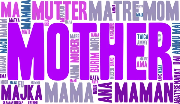 Mother International Word Cloud — Stock Vector