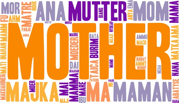 Mère International Word Cloud — Image vectorielle