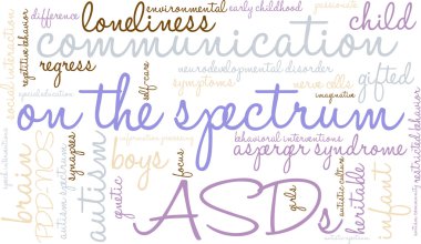 On The Spectrum Word Cloud clipart