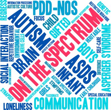 Spektrum Word Cloud