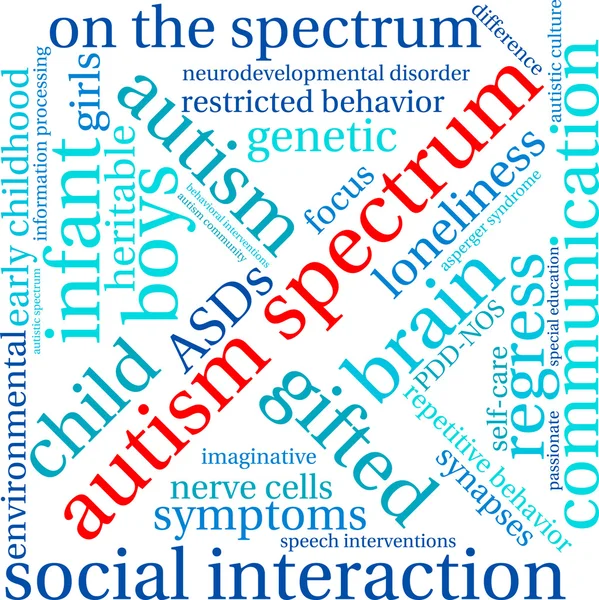 自閉症スペクトラムの単語の雲 — ストックベクタ