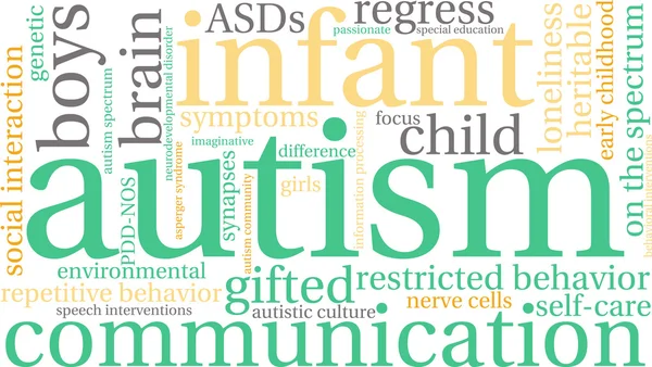 Autisme Word Cloud — Image vectorielle