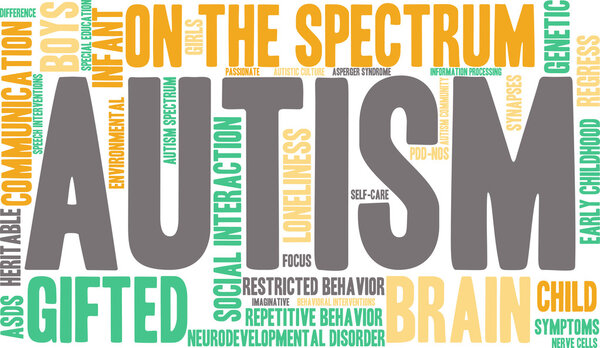 Слово аутизма
