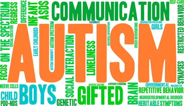 자폐증 단어 구름 — 스톡 벡터