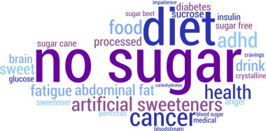 Hiç şeker kelime bulutu