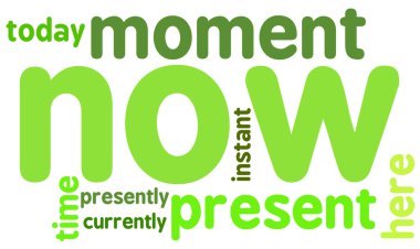 Şimdi kelime bulutu