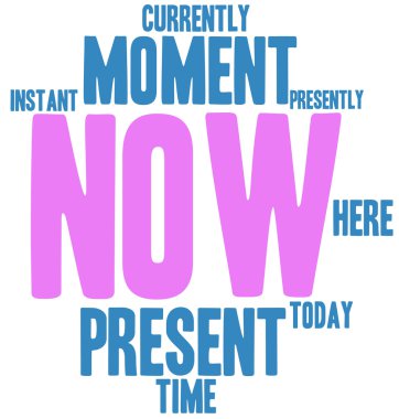 Şimdi kelime bulutu