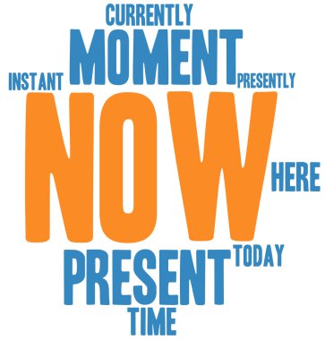 Şimdi kelime bulutu