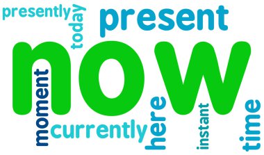 Şimdi kelime bulutu